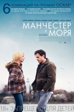 Манчестер у моря