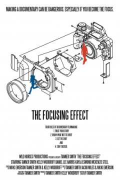 Постер: Эффект фокусировки